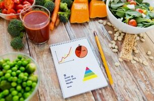 дневник поврћа и хране за мршављење