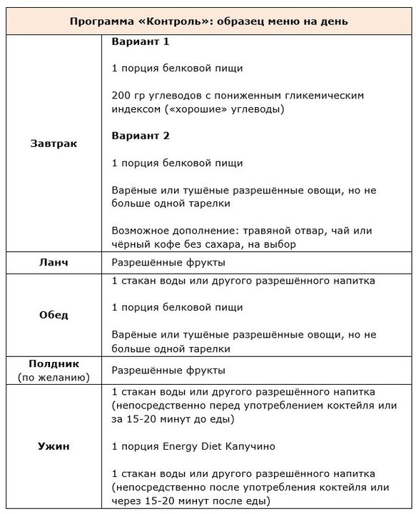Програм за контролу